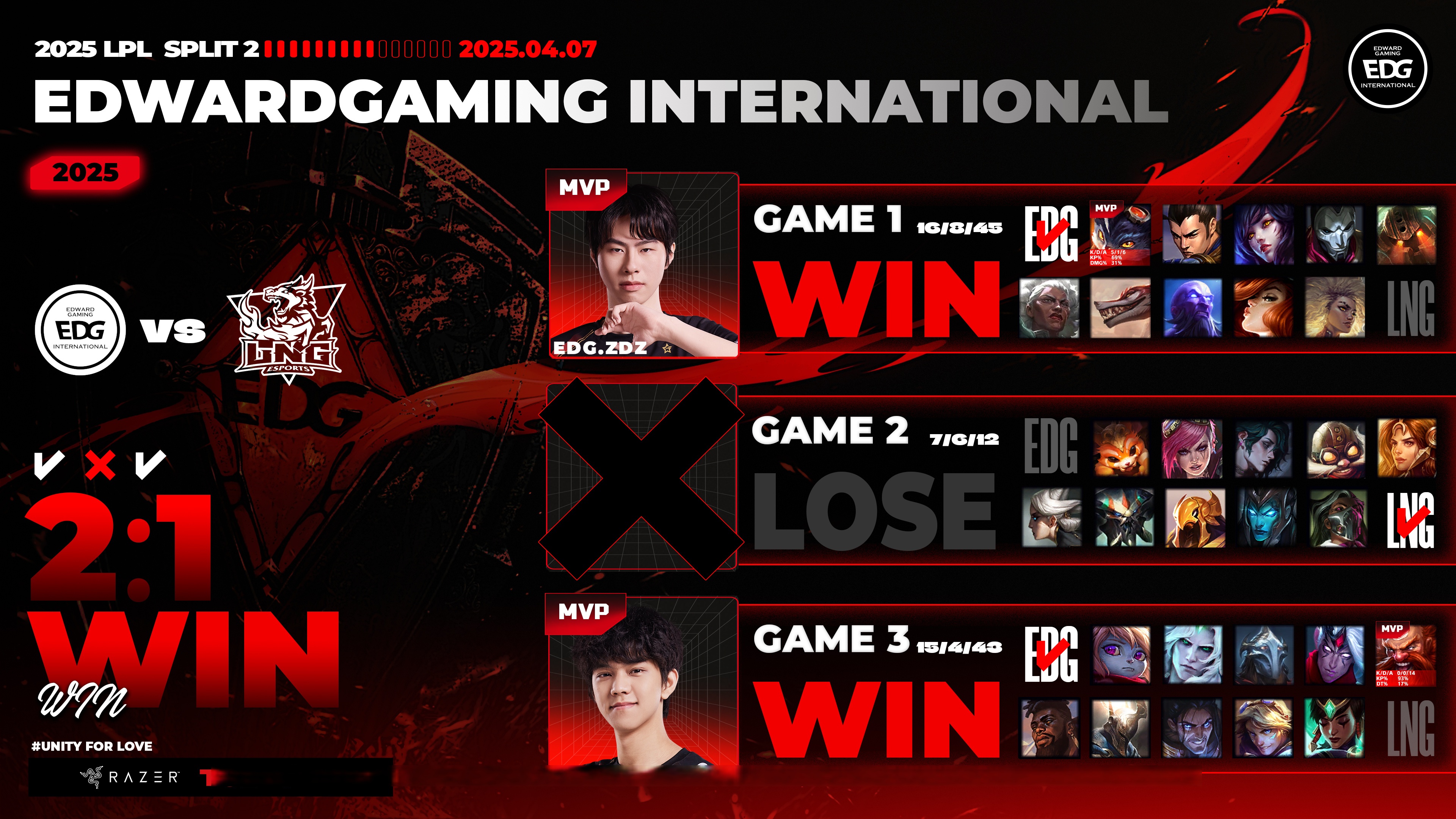 100T翻盘BRO，Tarzan完成史诗逆转鏖战多局2025世界赛，引爆全场热议